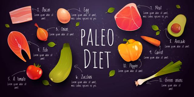 Paleo diet