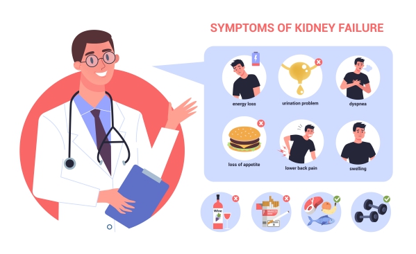 Chronic kidney disease