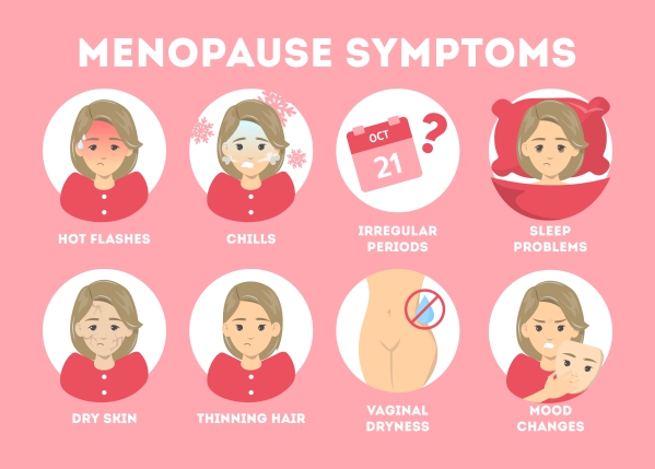 Menopause