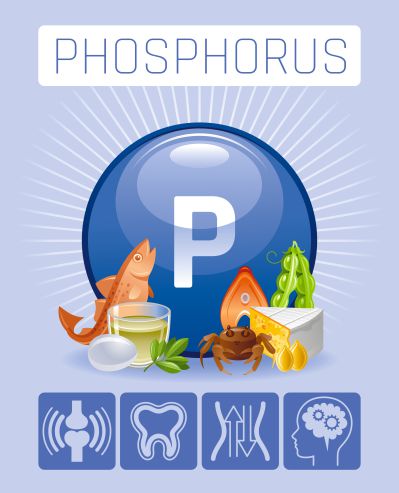 Phosphorus