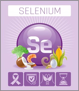 Selenium 